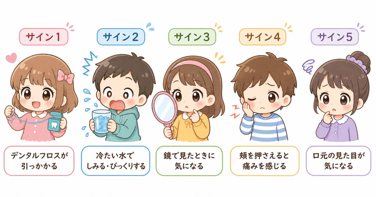 なぜ銀歯の下のむし歯（二次カリエス）は気付きにくいのか？