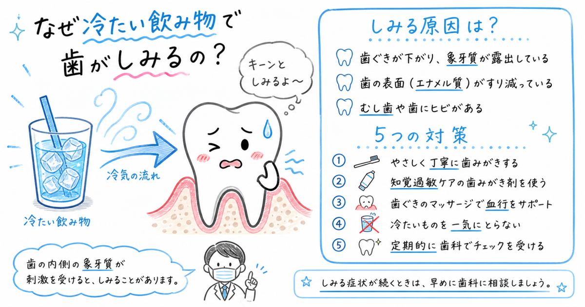 ホワイトニングはしみる?知覚過敏が心配な方の原因と5つの対策