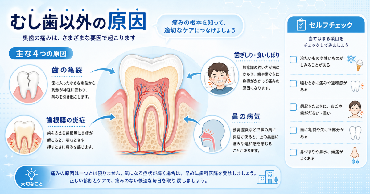 虫歯じゃないのに噛むと歯の奥が痛い原因と今すぐできる応急処置